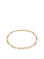Miansai 4.5Mm Figaro Chain Choker – women's jewelry