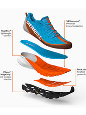 Merrell Agility Peak 5