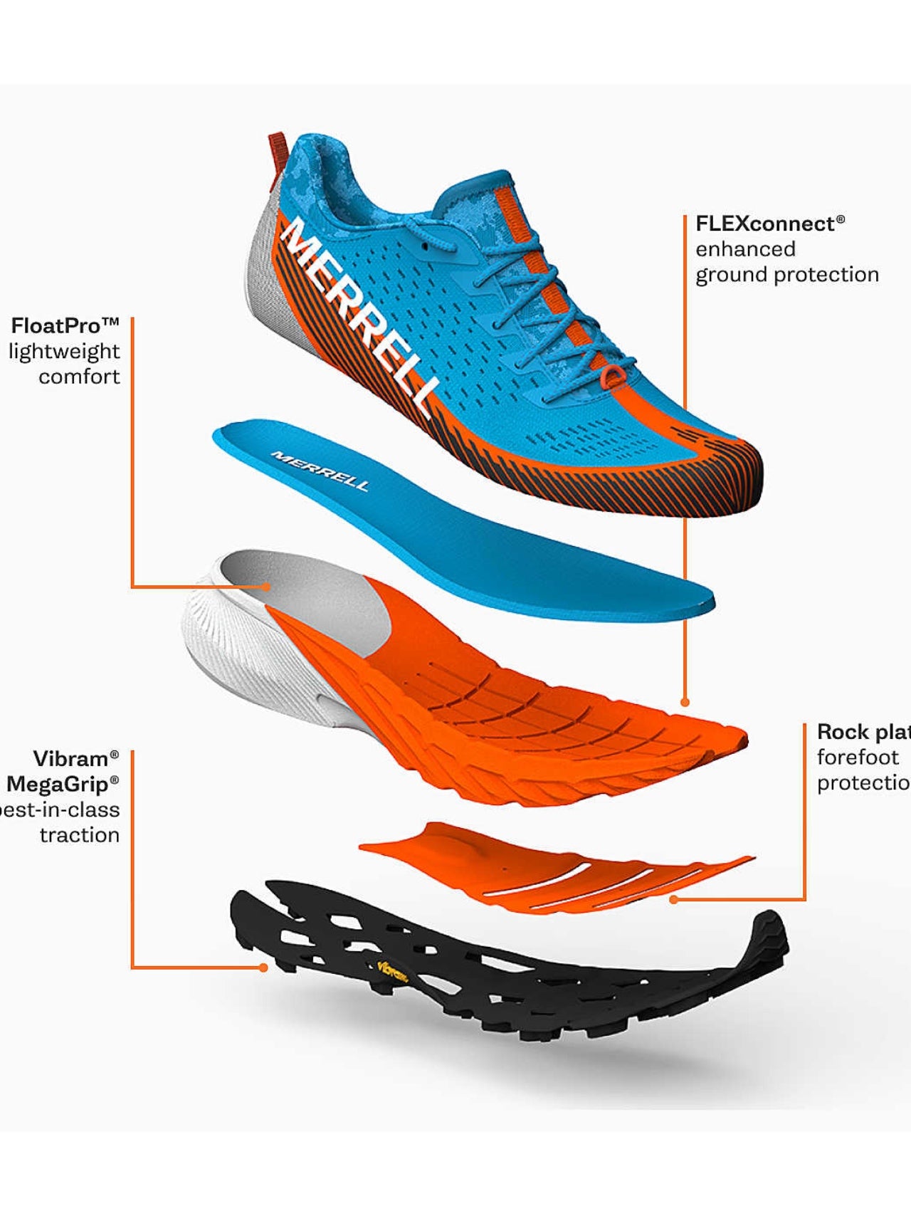 Merrell Men's Agility Peak 5 – men's shoes (view 7)