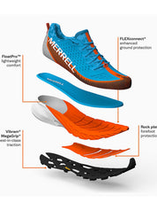Merrell Men's Agility Peak 5 – men's shoes (view 7)